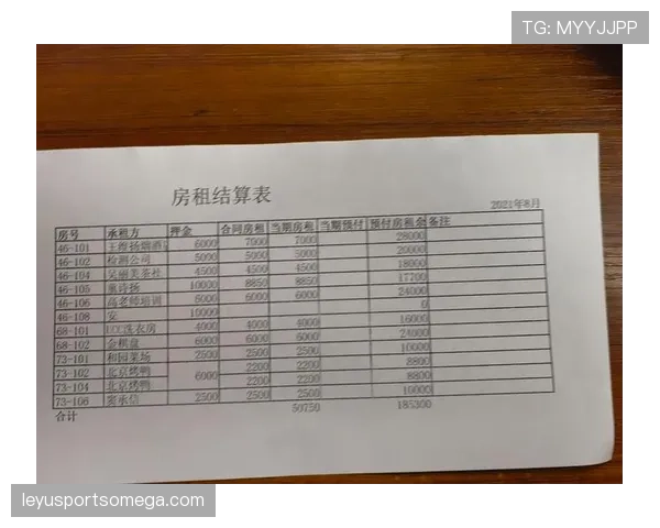 程语轩训练完顺手买了块表,价格够我交十年房租 程语轩训练完顺手买了块表,价格够我交十年房租