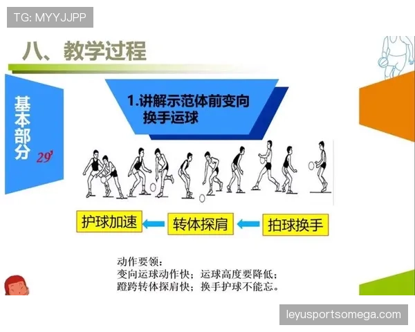 运球变向规则的判定标准与动作机制解析 运球变向规则的判定标准与动作机制解析