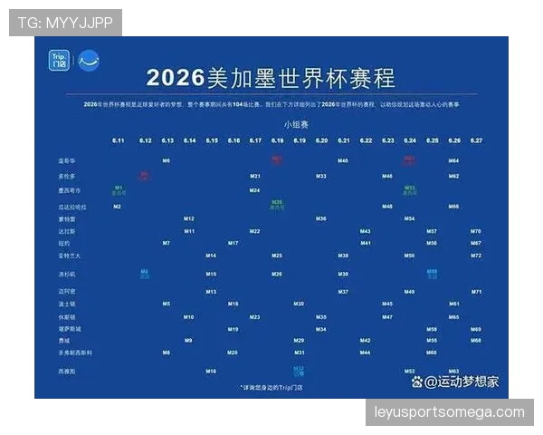 2026世界杯淘汰规则解析