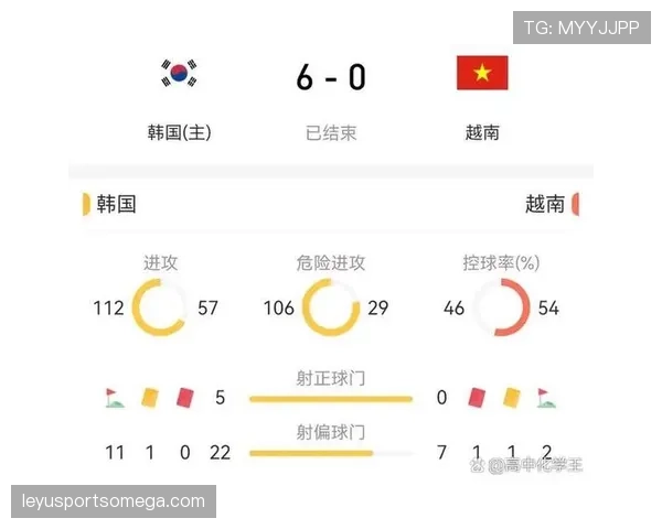 韩国队2026世界杯赛程预测：小组赛对手与出线前景分析