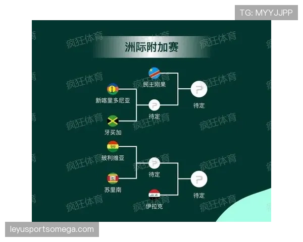 2026世界杯12组赛制如何保证公平